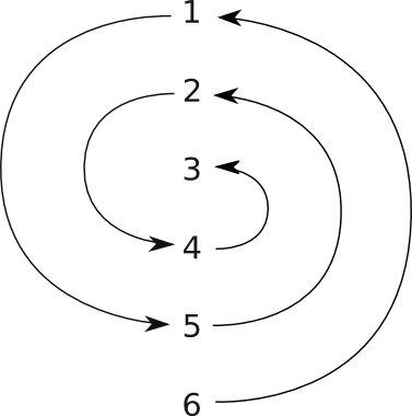 litera-sextine.png